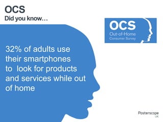 Did you know…
OCS
32% of adults use
their smartphones
to look for products
and services while out
of home
 
