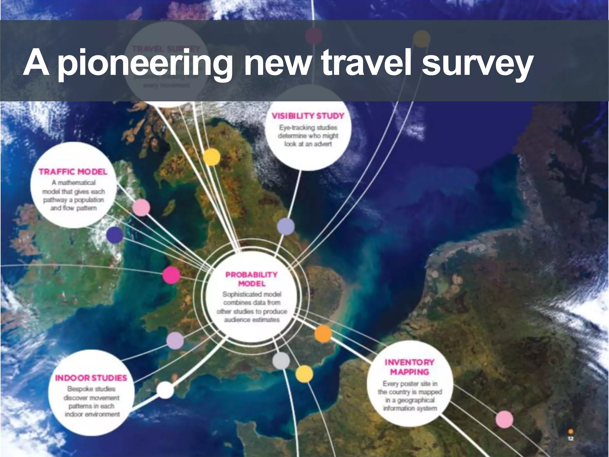 A pioneering new travel survey
 
