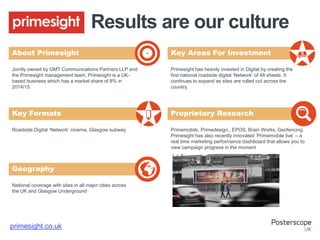 Roadside,Digital ‘Network’ cinema, Glasgow subway
National coverage with sites in all major cities across
the UK and Glasgow Underground
Primesight has heavily invested in Digital by creating the
first national roadside digital ‘Network’ of 48 sheets. It
continues to expand as sites are rolled out across the
country.
Primemobile, Primedesign,, EPOS, Brain Works, Geofencing.
Primesight has also recently innovated ‘Primemobile live’ – a
real time marketing performance dashboard that allows you to
view campaign progress in the moment
Jointly owned by GMT Communications Partners LLP and
the Primesight management team, Primesight is a UK-
based business which has a market share of 8% in
2014/15.
primesight.co.uk
About Primesight Key Areas For Investment
Key Formats
Geography
Proprietary Research
+
Results are our culture
 