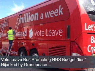 Vote Leave Bus Promoting NHS Budget “lies”
Hijacked by Greenpeace…
 