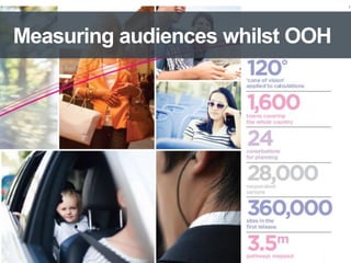 Measuring audiences whilst OOH
 