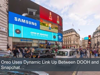 Oreo Uses Dynamic Link Up Between DOOH and
Snapchat…
 