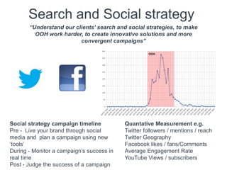 Search and Social strategy
       “Understand our clients’ search and social strategies, to make
         OOH work harder, to create innovative solutions and more
                         convergent campaigns”




Social strategy campaign timeline          Quantative Measurement e.g.
Pre - Live your brand through social       Twitter followers / mentions / reach
media and plan a campaign using new        Twitter Geography
„tools‟                                    Facebook likes / fans/Comments
During - Monitor a campaign‟s success in   Average Engagement Rate
real time                                  YouTube Views / subscribers
Post - Judge the success of a campaign
 