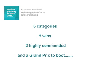 6 categories
5 wins
2 highly commended
and a Grand Prix to boot.......
 