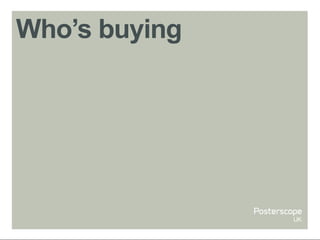 Who’s buying
 
