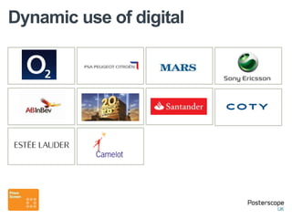 Dynamic use of digital
 