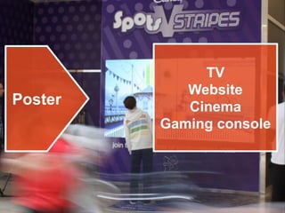 TV
Website
Cinema
Gaming console
Poster
 