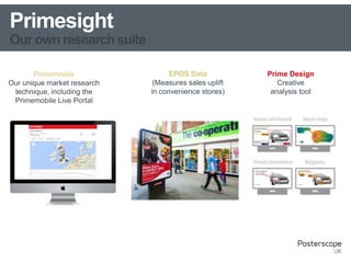 Our own research suite
Primesight
Primemobile
Our unique market research
technique, including the
Primemobile Live Portal
Prime Design
Creative
analysis tool
EPOS Data
(Measures sales uplift
in convenience stores)
 