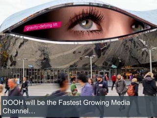 DOOH will be the Fastest Growing Media
Channel…
 