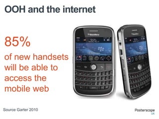 OOH and the internet


85%
of new handsets
will be able to
access the
mobile web

Source Garter 2010
 