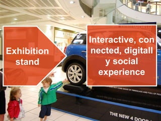 Interactive, con
Exhibition    nected, digitall
  stand          y social
                experience
 