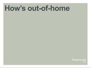 How’s out-of-home
 