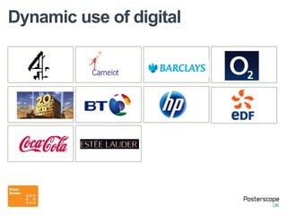 Dynamic use of digital
 