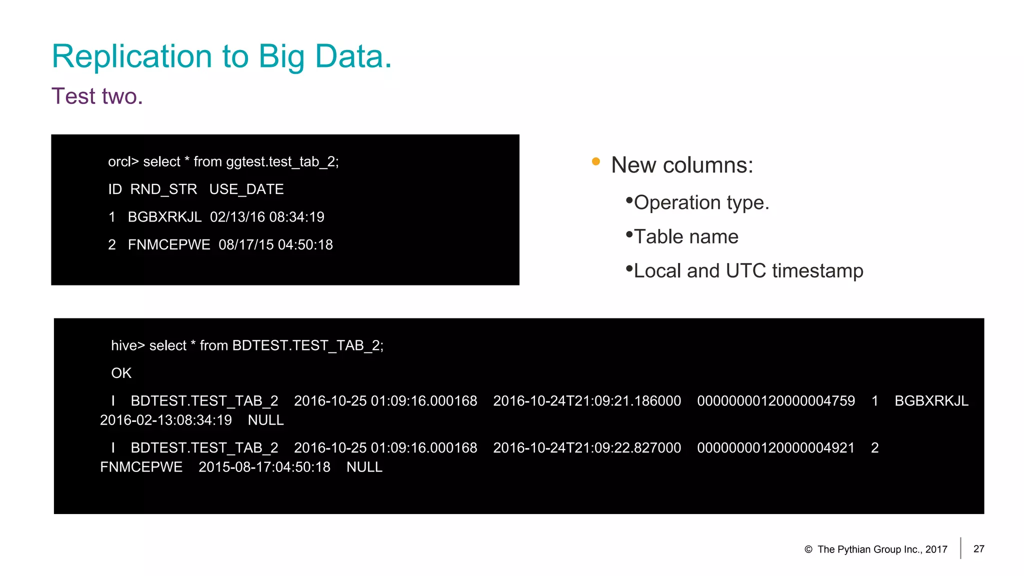Replication to Big Data.
Test two.
• New columns:
•Operation type.
•Table name
•Local and UTC timestamp
orcl> select * from ggtest.test_tab_2;
ID RND_STR USE_DATE
1 BGBXRKJL 02/13/16 08:34:19
2 FNMCEPWE 08/17/15 04:50:18
© The Pythian Group Inc., 2017 27
hive> select * from BDTEST.TEST_TAB_2;
OK
I BDTEST.TEST_TAB_2 2016-10-25 01:09:16.000168 2016-10-24T21:09:21.186000 00000000120000004759 1 BGBXRKJL
2016-02-13:08:34:19 NULL
I BDTEST.TEST_TAB_2 2016-10-25 01:09:16.000168 2016-10-24T21:09:22.827000 00000000120000004921 2
FNMCEPWE 2015-08-17:04:50:18 NULL
 