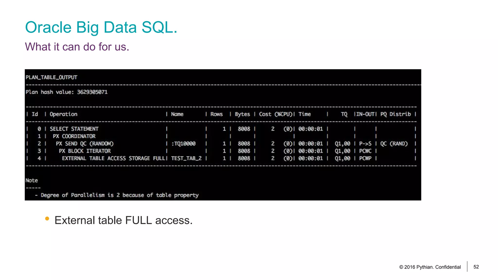 Oracle Big Data SQL.
What it can do for us.
• External table FULL access.
© 2016 Pythian. Confidential 52
 