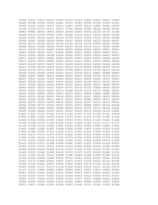 OTTER OTTOS OUBIT OUCHT OUGHT OUIJA OULKS OUMAS OUNCE OUNDY OUPAS
OUPED OUPHE OUPHS OURIE OUSEL OUSTS OUTBY OUTDO OUTED OUTER OUTGO
OUTRE OUTRO OUZEL OUZOS OVALS OVARY OVATE OVELS OVENS OVERS OVERT
OVINE OVIST OVOID OVOLI OVOLO OVULE OWCHE OWING OWLED OWLER OWLET
OWNED OWNER OWRES OWRIE OWSEN OXBOW OXERS OXEYE OXIDE OXIDS OXIME
OXIMS OXLIP OXTER OYERS OZEKI OZONE OZZIE PAALS PACAS PACED PACER
PACES PACEY PACHA PACKS PACOS PACTA PACTS PADDY PADIS PADLE PADMA
PADRE PADRI PAEAN PAEON PAGAN PAGED PAGER PAGES PAGLE PAGOD PAGRI
PAIKS PAILS PAINS PAINT PAIRE PAIRS PAISA PAISE PAKKA PALAS PALAY
PALEA PALED PALER PALES PALET PALKI PALLA PALLS PALLY PALMS PALMY
PALPI PALPS PALSY PAMPA PANAX PANCE PANDA PANDS PANDY PANED PANEL
PANES PANGA PANGS PANIC PANIM PANNE PANSY PANTO PANTS PANTY PAOLI
PAOLO PAPAL PAPAS PAPAW PAPER PAPES PAPPI PAPPY PARAE PARAS PARCH
PARDI PARDS PARDY PARED PAREO PARER PARES PAREU PAREV PARGE PARGO
PARIS PARKA PARKI PARKS PARKY PARLE PARLY PAROL PARPS PARRA PARRS
PARRY PARSE PARTI PARTS PARTY PARVE PARVO PASEO PASES PASHA PASHM
PASPY PASSE PASTA PASTE PASTS PASTY PATCH PATED PATEN PATER PATES
PATHS PATIN PATIO PATLY PATSY PATTE PATTY PATUS PAUAS PAULS PAUSE
PAVAN PAVED PAVEN PAVER PAVES PAVID PAVIN PAVIS PAWAS PAWAW PAWED
PAWER PAWKS PAWKY PAWLS PAWNS PAXES PAYED PAYEE PAYER PAYOR PAYSD
PEACE PEACH PEAGE PEAGS PEAKS PEAKY PEALS PEANS PEARE PEARL PEARS
PEART PEASE PEATS PEATY PEAVY PEAZE PEBAS PECAN PECHS PECKE PECKS
PECKY PEDAL PEDES PEDRO PEECE PEEKS PEELS PEENS PEEOY PEEPE PEEPS
PEERS PEERY PEEVE PEGGY PEGHS PEINS PEISE PEIZE PEKAN PEKES PEKIN
PEKOE PELAS PELES PELFS PELLS PELMA PELON PELTA PELTS PENAL PENCE
PENDS PENDU PENED PENES PENGO PENIE PENIS PENKS PENNA PENNE PENNI
PENNY PENTS PEONS PEONY PEPLA PEPOS PEPPY PERAI PERCE PERCH PERDU
PERDY PEREA PERES PERIL PERIS PERKS PERKY PERMS PERNS PERPS PERRY
PERSE PERST PERTS PERVE PERVS PESKY PESOS PESTO PESTS PESTY PETAL
PETAR PETER PETIT PETRE PETTI PETTO PETTY PEWEE PEWIT PEYSE PHAGE
PHANG PHARE PHASE PHEER PHENE PHEON PHESE PHIAL PHLOX PHOCA PHOHS
PHONE PHONO PHONS PHONY PHOTO PHOTS PHPHT PHUTS PHYLA PHYLE PIANO
PIANS PIBAL PICAL PICAS PICCY PICKS PICKY PICOT PICRA PICUL PIECE
PIEND PIERS PIERT PIETA PIETS PIETY PIEZO PIGGY PIGHT PIGMY PIING
PIKAS PIKAU PIKED PIKER PIKES PIKEY PIKIS PIKUL PILAF PILAO PILAR
PILAU PILAW PILCH PILEA PILED PILEI PILER PILES PILIS PILLS PILOT
PILOW PILUM PILUS PIMAS PIMPS PINAS PINCH PINED PINES PINEY PINGO
PINGS PINKO PINKS PINKY PINNA PINNY PINON PINOT PINTA PINTO PINTS
PINUP PIONS PIONY PIOUS PIOYE PIOYS PIPAL PIPAS PIPED PIPER PIPES
PIPET PIPIS PIPIT PIPPY PIPUL PIQUE PIRAI PIRLS PIRNS PIROG PISCO
PISES PISKY PISOS PISTE PITAS PITCH PITHS PITHY PITON PITTA PIUMS
PIVOT PIXEL PIXES PIXIE PIZED PIZES PIZZA PLAAS PLACE PLACK PLAGE
PLAID PLAIN PLAIT PLANE PLANK PLANS PLANT PLAPS PLASH PLASM PLAST
PLATE PLATS PLATY PLAYA PLAYS PLAZA PLEAD PLEAS PLEAT PLEBE PLEBS
PLENA PLEON PLESH PLEWS PLICA PLIED PLIER PLIES PLIMS PLING PLINK
PLOAT PLODS PLONG PLONK PLOOK PLOPS PLOTS PLOTZ PLOUK PLOWS PLOYS
PLUCK PLUES PLUFF PLUGS PLUMB PLUME PLUMP PLUMS PLUMY PLUNK PLUSH
PLYER POACH POAKA POAKE POBOY POCKS POCKY PODAL PODDY PODEX PODGE
PODGY PODIA POEMS POEPS POESY POETS POGEY POGGE POGOS POILU POIND
POINT POISE POKAL POKED POKER POKES POKEY POKIE POLAR POLED POLER
POLES POLEY POLIO POLIS POLJE POLKA POLKS POLLS POLLY POLOS POLTS
POLYP POLYS POMBE POMES POMMY POMOS POMPS PONCE PONCY PONDS PONES
PONEY PONGA PONGO PONGS PONGY PONKS PONTS PONTY PONZU POOCH POODS
POOED POOFS POOFY POOHS POOJA POOKA POOKS POOLS POONS POOPS POORI
POORT POOTS POOVE POOVY POPES POPPA POPPY POPSY PORAE PORAL PORCH
PORED PORER PORES PORGE PORGY PORKS PORKY PORNO PORNS PORNY PORTA
PORTS PORTY POSED POSER POSES POSEY POSHO POSIT POSSE POSTS POTAE
 