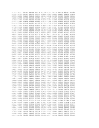 RESTS RESTY RETAG RETAX RETCH RETEM RETES RETIA RETIE RETRO RETRY
REUSE REVEL REVET REVIE REVUE REWAN REWAX REWED REWET REWIN REWON
REWTH REXES RHEAS RHEME RHEUM RHIES RHIME RHINE RHINO RHODY RHOMB
RHONE RHUMB RHYME RHYNE RHYTA RIALS RIANT RIATA RIBAS RIBBY RIBES
RICED RICER RICES RICEY RICHT RICIN RICKS RIDER RIDES RIDGE RIDGY
RIELS RIEMS RIEVE RIFER RIFFS RIFLE RIFTE RIFTS RIFTY RIGGS RIGHT
RIGID RIGOL RIGOR RILED RILES RILEY RILLE RILLS RIMAE RIMED RIMER
RIMES RIMUS RINDS RINDY RINES RINGS RINKS RINSE RIOJA RIOTS RIPED
RIPEN RIPER RIPES RIPPS RISEN RISER RISES RISHI RISKS RISKY RISPS
RISUS RITES RITTS RITZY RIVAL RIVAS RIVED RIVEL RIVEN RIVER RIVES
RIVET RIVOS RIYAL RIZAS ROACH ROADS ROAMS ROANS ROARS ROARY ROAST
ROATE ROBED ROBES ROBIN ROBLE ROBOT ROCKS ROCKY RODED RODEO RODES
ROGER ROGUE ROGUY ROILS ROILY ROINS ROIST ROJAK ROJIS ROKED ROKER
ROKES ROLAG ROLES ROLFS ROLLS ROMAL ROMAN ROMAS ROMEO ROMPS RONDE
RONDO RONEO RONES RONIN RONNE RONTE RONTS ROODS ROOFS ROOFY ROOKS
ROOKY ROOMS ROOMY ROONS ROOPS ROOPY ROOSA ROOSE ROOST ROOTS ROOTY
ROPED ROPER ROPES ROPEY ROQUE RORAL RORES RORIC RORID RORIE RORTS
RORTY ROSED ROSES ROSET ROSHI ROSIN ROSIT ROSTI ROSTS ROTAL ROTAN
ROTAS ROTCH ROTED ROTES ROTIS ROTLS ROTON ROTOR ROTOS ROTTE ROUEN
ROUES ROUGE ROUGH ROULE ROULS ROUMS ROUND ROUPS ROUPY ROUSE ROUST
ROUTE ROUTH ROUTS ROVED ROVEN ROVER ROVES ROWAN ROWDY ROWED ROWEL
ROWEN ROWER ROWME ROWND ROWTH ROWTS ROYAL ROYNE ROYST ROZET ROZIT
RUANA RUBAI RUBBY RUBEL RUBES RUBIN RUBLE RUBUS RUCHE RUCKS RUDAS
RUDDS RUDDY RUDER RUDES RUDIE RUERS RUFFE RUFFS RUGAE RUGAL RUGBY
RUGGY RUING RUINS RUKHS RULED RULER RULES RUMAL RUMBA RUMBO RUMEN
RUMES RUMLY RUMMY RUMOR RUMPO RUMPS RUMPY RUNCH RUNDS RUNED RUNES
RUNGS RUNIC RUNNY RUNTS RUNTY RUPEE RUPIA RURAL RURPS RURUS RUSAS
RUSES RUSHY RUSKS RUSMA RUSSE RUSTS RUSTY RUTHS RUTIN RUTTY RYALS
RYBAT RYKED RYKES RYMME RYNDS RYOTS RYPER SABAL SABED SABER SABES
SABIN SABIR SABLE SABOT SABRA SABRE SACKS SACRA SADDO SADES SADHE
SADHU SADIS SADLY SADOS SADZA SAFED SAFER SAFES SAGAS SAGER SAGES
SAGGY SAGOS SAGUM SAHEB SAHIB SAICE SAICK SAICS SAIDS SAIGA SAILS
SAIMS SAINE SAINS SAINT SAIRS SAIST SAITH SAJOU SAKAI SAKER SAKES
SAKIA SAKIS SALAD SALAL SALEP SALES SALET SALIC SALIX SALLE SALLY
SALMI SALOL SALON SALOP SALPA SALPS SALSA SALSE SALTO SALTS SALTY
SALUE SALVE SALVO SAMAN SAMAS SAMBA SAMBO SAMEK SAMEL SAMEN SAMES
SAMEY SAMFU SAMMY SAMPI SAMPS SANDS SANDY SANED SANER SANES SANGA
SANGH SANGO SANGS SANKO SANSA SANTO SANTS SAPAN SAPID SAPOR SAPPY
SARAN SARDS SARED SAREE SARGE SARGO SARIN SARIS SARKS SARKY SAROD
SAROS SARUS SASER SASIN SASSE SASSY SATAI SATAY SATED SATEM SATES
SATIN SATIS SATYR SAUBA SAUCE SAUCH SAUCY SAUGH SAULS SAULT SAUNA
SAUNT SAURY SAUTE SAUTS SAVED SAVER SAVES SAVEY SAVIN SAVOR SAVOY
SAVVY SAWAH SAWED SAWER SAXES SAYED SAYER SAYID SAYNE SAYON SAYST
SAZES SCABS SCADS SCAFF SCAGS SCAIL SCALA SCALD SCALE SCALL SCALP
SCALY SCAMP SCAMS SCAND SCANS SCANT SCAPA SCAPE SCAPI SCARE SCARF
SCARP SCARS SCART SCARY SCATH SCATS SCATT SCAUD SCAUP SCAUR SCAWS
SCEAT SCENA SCEND SCENE SCENT SCHAV SCHMO SCHUL SCHWA SCION SCLIM
SCODY SCOFF SCOGS SCOLD SCONE SCOOG SCOOP SCOOT SCOPA SCOPE SCOPS
SCORE SCORN SCOTS SCOUG SCOUP SCOUR SCOUT SCOWL SCOWP SCOWS SCRAB
SCRAE SCRAG SCRAM SCRAN SCRAP SCRAT SCRAW SCRAY SCREE SCREW SCRIM
SCRIP SCROD SCROG SCROW SCRUB SCRUM SCUBA SCUDI SCUDO SCUDS SCUFF
SCUFT SCUGS SCULK SCULL SCULP SCULS SCUMS SCUPS SCURF SCURS SCUSE
SCUTA SCUTE SCUTS SCUZZ SCYES SDAYN SDEIN SEALS SEAME SEAMS SEAMY
SEANS SEARE SEARS SEASE SEATS SEAZE SEBUM SECCO SECHS SECTS SEDAN
SEDER SEDES SEDGE SEDGY SEDUM SEEDS SEEDY SEEKS SEELD SEELS SEELY
SEEMS SEEPS SEEPY SEERS SEFER SEGAR SEGNI SEGNO SEGOL SEGOS SEGUE
SEIFS SEILS SEINE SEIRS SEISE SEISM SEITY SEIZE SEKOS SEKTS SELAH
 