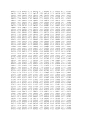 TAKHI TAKIN TAKIS TALAK TALAQ TALAR TALAS TALCS TALCY TALEA TALER
TALES TALKS TALKY TALLS TALLY TALMA TALON TALPA TALUK TALUS TAMAL
TAMED TAMER TAMES TAMIN TAMIS TAMMY TAMPS TANAS TANGA TANGI TANGO
TANGS TANGY TANHS TANKA TANKS TANKY TANNA TANSY TANTI TANTO TAPAS
TAPED TAPEN TAPER TAPES TAPET TAPIR TAPIS TAPPA TAPUS TARAS TARDO
TARDY TARED TARES TARGE TARNS TAROC TAROK TAROS TAROT TARPS TARRE
TARRY TARSI TARTS TARTY TASAR TASER TASKS TASSE TASTE TASTY TATAR
TATER TATES TATHS TATIE TATOU TATTS TATTY TATUS TAUBE TAULD TAUNT
TAUON TAUPE TAUTS TAVAH TAVAS TAVER TAWAI TAWAS TAWED TAWER TAWIE
TAWNY TAWSE TAWTS TAXED TAXER TAXES TAXIS TAXOL TAXON TAXOR TAXUS
TAYRA TAZZA TAZZE TEACH TEADE TEADS TEAED TEAKS TEALS TEAMS TEARS
TEARY TEASE TEATS TEAZE TECHS TECHY TECTA TEDDY TEELS TEEMS TEEND
TEENE TEENS TEENY TEERS TEETH TEFFS TEGGS TEGUA TEGUS TEHRS TEIID
TEILS TEIND TELAE TELCO TELES TELEX TELIA TELIC TELLS TELLY TELOI
TELOS TEMED TEMES TEMPI TEMPO TEMPS TEMPT TEMSE TENCH TENDS TENDU
TENES TENET TENGE TENIA TENNE TENNO TENNY TENON TENOR TENSE TENTH
TENTS TENTY TENUE TEPAL TEPAS TEPEE TEPID TEPOY TERAI TERAS TERCE
TEREK TERES TERFE TERFS TERGA TERMS TERNE TERNS TERRA TERRY TERSE
TERTS TESLA TESTA TESTE TESTS TESTY TETES TETHS TETRA TETRI TEUCH
TEUGH TEWED TEWEL TEWIT TEXAS TEXES TEXTS THACK THAGI THAIM THALI
THANA THANE THANK THANS THARM THARS THAWS THAWY THEBE THECA THEED
THEEK THEES THEFT THEGN THEIC THEIN THEIR THELF THEMA THEME THENS
THEOW THERE THERM THESE THESP THETA THETE THEWS THEWY THICK THIEF
THIGH THIGS THILK THILL THINE THING THINK THINS THIOL THIRD THIRL
THOFT THOLE THOLI THONG THORN THORO THORP THOSE THOUS THOWL THRAE
THRAW THREE THREW THRID THRIP THROB THROE THROW THRUM THUDS THUGS
THUJA THUMB THUMP THUNK THURL THUYA THYME THYMI THYMY TIARA TIARS
TIBIA TICAL TICCA TICED TICES TICHY TICKS TICKY TIDAL TIDDY TIDED
TIDES TIERS TIFFS TIFTS TIGER TIGES TIGHT TIGON TIKAS TIKES TIKIS
TIKKA TILAK TILDE TILED TILER TILES TILLS TILLY TILTH TILTS TIMBO
TIMED TIMER TIMES TIMID TIMON TIMPS TINCT TINDS TINEA TINED TINES
TINGE TINGS TINKS TINNY TINTS TINTY TIPIS TIPPY TIPSY TIRED TIRES
TIRLS TIROS TIRRS TITAN TITCH TITER TITHE TITIS TITLE TITRE TITTY
TITUP TIZZY TOADS TOADY TOAST TOAZE TOCKS TOCKY TOCOS TODAY TODDE
TODDY TOEAS TOFFS TOFFY TOFTS TOFUS TOGAE TOGAS TOGED TOGES TOGUE
TOHOS TOILE TOILS TOING TOISE TOITS TOKAY TOKED TOKEN TOKER TOKES
TOKOS TOLAN TOLAR TOLAS TOLED TOLES TOLLS TOLLY TOLTS TOLUS TOLYL
TOMAN TOMBS TOMES TOMIA TOMMY TOMOS TONAL TONDI TONDO TONED TONER
TONES TONEY TONGA TONGS TONIC TONKA TONKS TONNE TONUS TOOLS TOOMS
TOONS TOOTH TOOTS TOPAZ TOPED TOPEE TOPEK TOPER TOPES TOPHE TOPHI
TOPHS TOPIC TOPIS TOPOI TOPOS TOQUE TORAH TORAN TORAS TORCH TORCS
TORES TORIC TORII TOROS TOROT TORRS TORSE TORSI TORSK TORSO TORTA
TORTE TORTS TORUS TOSAS TOSED TOSES TOSHY TOSSY TOTAL TOTED TOTEM
TOTER TOTES TOTTY TOUCH TOUGH TOUKS TOUNS TOURS TOUSE TOUSY TOUTS
TOUZE TOUZY TOWED TOWEL TOWER TOWIE TOWNS TOWNY TOWSE TOWSY TOWTS
TOWZE TOWZY TOXIC TOXIN TOYED TOYER TOYON TOYOS TOZED TOZES TOZIE
TRABS TRACE TRACK TRACT TRADE TRADS TRAGI TRAIK TRAIL TRAIN TRAIT
TRAMP TRAMS TRANK TRANQ TRANS TRANT TRAPE TRAPS TRAPT TRASH TRASS
TRATS TRATT TRAVE TRAWL TRAYS TREAD TREAT TRECK TREED TREEN TREES
TREFA TREIF TREKS TREMA TREND TRESS TREST TRETS TREWS TREYS TRIAC
TRIAD TRIAL TRIBE TRICE TRICK TRIDE TRIED TRIER TRIES TRIFF TRIGO
TRIGS TRIKE TRILD TRILL TRIMS TRINE TRINS TRIOL TRIOR TRIOS TRIPE
TRIPS TRIPY TRIST TRITE TROAD TROAK TROAT TROCK TRODE TRODS TROGS
TROIS TROKE TROLL TROMP TRONA TRONC TRONE TRONK TRONS TROOP TROOZ
TROPE TROTH TROTS TROUT TROVE TROWS TROYS TRUCE TRUCK TRUED TRUER
TRUES TRUGO TRUGS TRULL TRULY TRUMP TRUNK TRUSS TRUST TRUTH TRYER
TRYKE TRYMA TRYPS TRYST TSADE TSADI TSARS TSKED TSUBA TUANS TUART
 