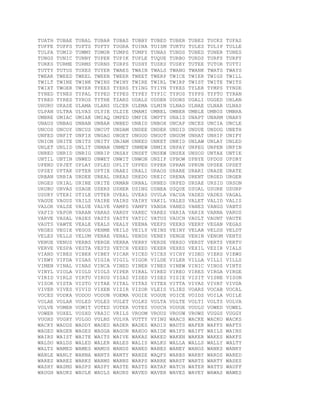 TUATH TUBAE TUBAL TUBAR TUBAS TUBBY TUBED TUBER TUBES TUCKS TUFAS
TUFFE TUFFS TUFTS TUFTY TUGRA TUINA TUISM TUKTU TULES TULIP TULLE
TULPA TUMID TUMMY TUMOR TUMPS TUMPY TUNAS TUNDS TUNED TUNER TUNES
TUNGS TUNIC TUNNY TUPEK TUPIK TUPLE TUQUE TURBO TURDS TURFS TURFY
TURKS TURME TURMS TURNS TURPS TUSHY TUSKS TUSKY TUTEE TUTOR TUTTI
TUTTY TUTUS TUXES TUYER TWAES TWAIN TWALS TWANG TWANK TWATS TWAYS
TWEAK TWEED TWEEL TWEEN TWEER TWEET TWERP TWICE TWIER TWIGS TWILL
TWILT TWINE TWINK TWINS TWINY TWIRE TWIRL TWIRP TWIST TWITE TWITS
TWIXT TWOER TWYER TYEES TYERS TYING TYIYN TYKES TYLER TYMPS TYNDE
TYNED TYNES TYPAL TYPED TYPES TYPEY TYPIC TYPOS TYPPS TYPTO TYRAN
TYRED TYRES TYROS TYTHE TZARS UDALS UDDER UDONS UGALI UGGED UHLAN
UHURU UKASE ULAMA ULANS ULCER ULEMA ULMIN ULNAD ULNAE ULNAR ULNAS
ULPAN ULTRA ULVAS ULYIE ULZIE UMAMI UMBEL UMBER UMBLE UMBOS UMBRA
UMBRE UMIAC UMIAK UMIAQ UMPED UMPIE UMPTY UNAIS UNAPT UNARM UNARY
UNAUS UNBAG UNBAN UNBAR UNBED UNBID UNBOX UNCAP UNCES UNCIA UNCLE
UNCOS UNCOY UNCUS UNCUT UNDAM UNDEE UNDER UNDID UNDUE UNDUG UNETH
UNFED UNFIT UNFIX UNGAG UNGET UNGOD UNGOT UNGUM UNHAT UNHIP UNIFY
UNION UNITE UNITS UNITY UNJAM UNKED UNKET UNKID UNLAW UNLAY UNLED
UNLET UNLID UNLIT UNMAN UNMET UNMEW UNMIX UNPAY UNPEG UNPEN UNPIN
UNRED UNRID UNRIG UNRIP UNSAY UNSET UNSEW UNSEX UNSOD UNTAX UNTIE
UNTIL UNTIN UNWED UNWET UNWIT UNWON UNZIP UPBOW UPBYE UPDOS UPDRY
UPEND UPJET UPLAY UPLED UPLIT UPPED UPPER UPRAN UPRUN UPSEE UPSET
UPSEY UPTAK UPTER UPTIE URAEI URALI URAOS URARE URARI URASE URATE
URBAN URBIA URDEE UREAL UREAS UREDO UREIC URENA URENT URGED URGER
URGES URIAL URINE URITE URMAN URNAL URNED URPED URSAE URSID URSON
URUBU URVAS USAGE USERS USHER USING USNEA USQUE USUAL USURE USURP
USURY UTERI UTILE UTTER UVEAL UVEAS UVULA VACUA VADED VADES VAGAL
VAGUE VAGUS VAILS VAIRE VAIRS VAIRY VAKIL VALES VALET VALID VALIS
VALOR VALSE VALUE VALVE VAMPS VAMPY VANDA VANED VANES VANGS VANTS
VAPID VAPOR VARAN VARAS VARDY VAREC VARES VARIA VARIX VARNA VARUS
VARVE VASAL VASES VASTS VASTY VATIC VATUS VAUCH VAULT VAUNT VAUTE
VAUTS VAWTE VEALE VEALS VEALY VEENA VEEPS VEERS VEERY VEGAN VEGAS
VEGES VEGIE VEGOS VEHME VEILS VEILY VEINS VEINY VELAR VELDS VELDT
VELES VELLS VELUM VENAE VENAL VENDS VENEY VENGE VENIN VENOM VENTS
VENUE VENUS VERBS VERGE VERRA VERRY VERSE VERSO VERST VERTS VERTU
VERVE VESPA VESTA VESTS VETCH VEXED VEXER VEXES VEXIL VEZIR VIALS
VIAND VIBES VIBEX VIBEY VICAR VICED VICES VICHY VIDEO VIERS VIEWS
VIEWY VIFDA VIGAS VIGIA VIGIL VIGOR VILDE VILER VILLA VILLI VILLS
VIMEN VINAL VINAS VINCA VINED VINER VINES VINEW VINIC VINOS VINTS
VINYL VIOLA VIOLD VIOLS VIPER VIRAL VIRED VIREO VIRES VIRGA VIRGE
VIRID VIRLS VIRTU VIRUS VISAS VISED VISES VISIE VISIT VISNE VISON
VISOR VISTA VISTO VITAE VITAL VITAS VITEX VITTA VIVAS VIVAT VIVDA
VIVER VIVES VIVID VIXEN VIZIR VIZOR VLEIS VLIES VOARS VOCAB VOCAL
VOCES VODKA VODOU VODUN VOEMA VOGIE VOGUE VOICE VOIDS VOILA VOILE
VOLAE VOLAR VOLED VOLES VOLET VOLKS VOLTA VOLTE VOLTI VOLTS VOLVA
VOLVE VOMER VOMIT VOTED VOTER VOTES VOUCH VOUGE VOULU VOWED VOWEL
VOWER VOXEL VOZHD VRAIC VRILS VROOM VROUS VROUW VROWS VUGGS VUGGY
VUGHS VUGHY VULGO VULNS VULVA VUTTY VYING WAACS WACKE WACKO WACKS
WACKY WADDS WADDY WADED WADER WADES WADIS WADTS WAFER WAFFS WAFTS
WAGED WAGER WAGES WAGGA WAGON WAHOO WAIDE WAIFS WAIFT WAILS WAINS
WAIRS WAIST WAITE WAITS WAIVE WAKAS WAKED WAKEN WAKER WAKES WAKFS
WALDO WALDS WALED WALER WALES WALIS WALKS WALLA WALLS WALLY WALTY
WALTZ WAMED WAMES WAMUS WANDS WANED WANES WANEY WANGS WANKS WANKY
WANLE WANLY WANNA WANTS WANTY WANZE WAQFS WARBS WARBY WARDS WARED
WARES WAREZ WARKS WARMS WARNS WARPS WARRE WARST WARTS WARTY WASES
WASHY WASMS WASPS WASPY WASTE WASTS WATAP WATCH WATER WATTS WAUFF
WAUGH WAUKS WAULK WAULS WAURS WAVED WAVER WAVES WAVEY WAWAS WAWES
 