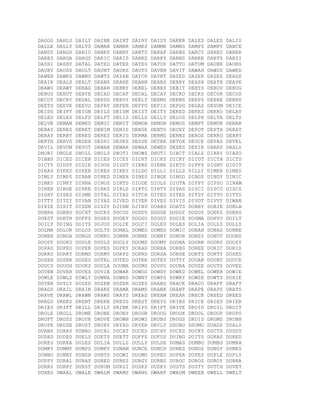 DAGOS DAHLS DAILY DAINE DAINT DAIRY DAISY DAKER DALED DALES DALIS
DALLE DALLY DALTS DAMAN DAMAR DAMES DAMME DAMNS DAMPS DAMPY DANCE
DANDY DANGS DANIO DANKS DANNY DANTS DARAF DARBS DARCY DARED DARER
DARES DARGA DARGS DARIC DARIS DARKS DARKY DARNS DARRE DARTS DARZI
DASHI DASHY DATAL DATED DATER DATES DATOS DATTO DATUM DAUBE DAUBS
DAUBY DAUDS DAULT DAUNT DAURS DAUTS DAVEN DAVIT DAWAH DAWDS DAWED
DAWEN DAWKS DAWNS DAWTS DAYAN DAYCH DAYNT DAZED DAZER DAZES DEADS
DEAIR DEALS DEALT DEANS DEARE DEARN DEARS DEARY DEASH DEATH DEAVE
DEAWS DEAWY DEBAG DEBAR DEBBY DEBEL DEBES DEBIT DEBTS DEBUD DEBUG
DEBUS DEBUT DEBYE DECAD DECAF DECAL DECAY DECKO DECKS DECOR DECOS
DECOY DECRY DEDAL DEEDS DEEDY DEELY DEEMS DEENS DEEPS DEERE DEERS
DEETS DEEVE DEEVS DEFAT DEFER DEFFO DEFIS DEFOG DEGAS DEGUM DEICE
DEIDS DEIFY DEIGN DEILS DEISM DEIST DEITY DEKED DEKES DEKKO DELAY
DELED DELES DELFS DELFT DELIS DELLS DELLY DELOS DELPH DELTA DELTS
DELVE DEMAN DEMES DEMIC DEMIT DEMOB DEMON DEMOS DEMPT DEMUR DENAR
DENAY DENES DENET DENIM DENIS DENSE DENTS DEOXY DEPOT DEPTH DERAT
DERAY DERBY DERED DERES DERIG DERMA DERMS DERNS DEROS DERRO DERRY
DERTH DERVS DESEX DESHI DESKS DESSE DETER DETOX DEUCE DEVAS DEVEL
DEVIL DEVON DEVOT DEWAN DEWAR DEWAX DEWED DEXES DEXIE DHAKS DHALS
DHOBI DHOLE DHOLL DHOLS DHOTI DHOWS DHUTI DIACT DIALS DIARY DIAZO
DIBBS DICED DICER DICES DICEY DICHT DICKS DICKY DICOT DICTA DICTS
DICTY DIDDY DIDIE DIDOS DIDST DIEBS DIENE DIETS DIFFS DIGHT DIGIT
DIKAS DIKED DIKER DIKES DIKEY DILDO DILLI DILLS DILLY DIMER DIMES
DIMLY DIMPS DINAR DINED DINER DINES DINGE DINGO DINGS DINGY DINIC
DINKS DINKY DINNA DINOS DINTS DIODE DIOLS DIOTA DIPPY DIPSO DIRAM
DIRER DIRGE DIRKE DIRKS DIRLS DIRTS DIRTY DISAS DISCI DISCO DISCS
DISHY DISKS DISME DITAL DITAS DITCH DITED DITES DITSY DITTO DITTS
DITTY DITZY DIVAN DIVAS DIVED DIVER DIVES DIVIS DIVOT DIVVY DIWAN
DIXIE DIXIT DIZEN DIZZY DJINN DJINS DOABS DOATS DOBBY DOBIE DOBLA
DOBRA DOBRO DOCHT DOCKS DOCOS DODDY DODGE DODGY DODOS DOEKS DOERS
DOEST DOETH DOFFS DOGES DOGEY DOGGO DOGGY DOGIE DOGMA DOHYO DOILT
DOILY DOING DOITS DOJOS DOLCE DOLCI DOLED DOLES DOLIA DOLLS DOLLY
DOLMA DOLOR DOLOS DOLTS DOMAL DOMED DOMES DOMIC DONAH DONAS DONEE
DONER DONGA DONGS DONKO DONNA DONNE DONNY DONOR DONSY DONUT DOOBS
DOODY DOOKS DOOLE DOOLS DOOLY DOOMS DOOMY DOONA DOORN DOORS DOOZY
DOPAS DOPED DOPER DOPES DOPEY DORAD DORBA DORBS DOREE DORIC DORIS
DORKS DORKY DORMS DORMY DORPS DORRS DORSA DORSE DORTS DORTY DOSED
DOSEH DOSER DOSES DOTAL DOTED DOTER DOTES DOTTY DOUAR DOUBT DOUCE
DOUCS DOUGH DOUKS DOULA DOUMA DOUMS DOUPS DOURA DOUSE DOUTS DOVED
DOVEN DOVER DOVES DOVIE DOWAR DOWDS DOWDY DOWED DOWEL DOWER DOWIE
DOWLE DOWLS DOWLY DOWNA DOWNS DOWNY DOWPS DOWRY DOWSE DOWTS DOXIE
DOYEN DOYLY DOZED DOZEN DOZER DOZES DRABS DRACK DRACO DRAFF DRAFT
DRAGS DRAIL DRAIN DRAKE DRAMA DRAMS DRANK DRANT DRAPE DRAPS DRATS
DRAVE DRAWL DRAWN DRAWS DRAYS DREAD DREAM DREAR DRECK DREED DREES
DREGS DREKS DRENT DRERE DRESS DREST DREYS DRIBS DRICE DRIED DRIER
DRIES DRIFT DRILL DRILY DRINK DRIPS DRIPT DRIVE DROID DROIL DROIT
DROLE DROLL DROME DRONE DRONY DROOB DROOG DROOK DROOL DROOP DROPS
DROPT DROSS DROUK DROVE DROWN DROWS DRUBS DRUGS DRUID DRUMS DRUNK
DRUPE DRUSE DRUSY DRUXY DRYAD DRYER DRYLY DSOBO DSOMO DUADS DUALS
DUANS DUARS DUBBO DUCAL DUCAT DUCES DUCHY DUCKS DUCKY DUCTS DUDDY
DUDED DUDES DUELS DUETS DUETT DUFFS DUFUS DUING DUITS DUKAS DUKED
DUKES DUKKA DULES DULIA DULLS DULLY DULSE DUMAS DUMBO DUMBS DUMKA
DUMKY DUMMY DUMPS DUMPY DUNAM DUNCE DUNCH DUNES DUNGS DUNGY DUNKS
DUNNO DUNNY DUNSH DUNTS DUOMI DUOMO DUPED DUPER DUPES DUPLE DUPLY
DUPPY DURAL DURAS DURED DURES DURGY DURNS DUROC DUROS DUROY DURRA
DURRS DURRY DURST DURUM DURZI DUSKS DUSKY DUSTS DUSTY DUTCH DUVET
DUXES DWAAL DWALE DWALM DWAMS DWANG DWARF DWAUM DWEEB DWELL DWELT
 