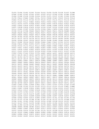 FLOPS FLORA FLORS FLORY FLOSH FLOSS FLOTA FLOTE FLOUR FLOUT FLOWN
FLOWS FLUBS FLUED FLUES FLUEY FLUFF FLUID FLUKE FLUKY FLUME FLUMP
FLUNG FLUNK FLUOR FLURR FLUSH FLUTE FLUTY FLUYT FLYBY FLYER FLYPE
FLYTE FOALS FOAMS FOAMY FOCAL FOCUS FOEHN FOGEY FOGGY FOGIE FOGLE
FOHNS FOIDS FOILS FOINS FOIST FOLDS FOLEY FOLIA FOLIC FOLIE FOLIO
FOLKS FOLKY FOLLY FOMES FONDA FONDS FONDU FONLY FONTS FOODS FOODY
FOOLS FOOTS FOOTY FORAM FORAY FORBS FORBY FORCE FORDO FORDS FOREL
FORES FOREX FORGE FORGO FORKS FORKY FORME FORMS FORTE FORTH FORTS
FORTY FORUM FORZA FORZE FOSSA FOSSE FOUAT FOUDS FOUER FOUET FOULE
FOULS FOUND FOUNT FOURS FOUTH FOVEA FOWLS FOWTH FOXED FOXES FOXIE
FOYER FOYLE FOYNE FRABS FRACK FRACT FRAGS FRAIL FRAIM FRAME FRANC
FRANK FRAPE FRAPS FRASS FRATE FRATI FRATS FRAUD FRAUS FRAYS FREAK
FREED FREER FREES FREET FREIT FREMD FRENA FREON FRERE FRESH FRETS
FRIAR FRIBS FRIED FRIER FRIES FRIGS FRILL FRISE FRISK FRIST FRITH
FRITS FRITT FRITZ FRIZE FRIZZ FROCK FROES FROGS FROND FRONS FRONT
FRORE FRORN FRORY FROSH FROST FROTH FROWN FROWS FROWY FROZE FRUGS
FRUIT FRUMP FRUSH FRUST FRYER FUBAR FUBBY FUBSY FUCKS FUCUS FUDDY
FUDGE FUELS FUERO FUFFS FUFFY FUGAL FUGGY FUGIE FUGIO FUGLE FUGLY
FUGUE FUGUS FUJIS FULLS FULLY FUMED FUMER FUMES FUMET FUNDI FUNDS
FUNDY FUNGI FUNGO FUNGS FUNKS FUNKY FUNNY FURAL FURAN FURCA FURLS
FUROL FUROR FURRS FURRY FURTH FURZE FURZY FUSED FUSEE FUSEL FUSES
FUSIL FUSSY FUSTS FUSTY FUTON FUZED FUZEE FUZES FUZIL FUZZY FYCES
FYKED FYKES FYLES FYRDS FYTTE GABBY GABLE GADDI GADES GADGE GADID
GADIS GADJE GADJO GADSO GAFFE GAFFS GAGED GAGER GAGES GAIDS GAILY
GAINS GAIRS GAITS GAITT GAJOS GALAH GALAS GALAX GALEA GALES GALLS
GALLY GALOP GALUT GALVO GAMAS GAMAY GAMBA GAMBE GAMBO GAMBS GAMED
GAMER GAMES GAMEY GAMIC GAMIN GAMMA GAMME GAMMY GAMPS GAMUT GANCH
GANDY GANEF GANEV GANGS GANJA GANOF GANTS GAOLS GAPED GAPER GAPES
GAPOS GAPPY GARBE GARBO GARBS GARDA GARIS GARNI GARRE GARTH GARUM
GASES GASPS GASPY GASSY GASTS GATED GATER GATES GATHS GATOR GAUCY
GAUDS GAUDY GAUGE GAUJE GAULT GAUMS GAUMY GAUNT GAUPS GAURS GAUSS
GAUZE GAUZY GAVEL GAVOT GAWCY GAWDS GAWKS GAWKY GAWPS GAWSY GAYAL
GAYER GAYLY GAZAL GAZAR GAZED GAZER GAZES GAZON GAZOO GEALS GEANS
GEARE GEARS GEATS GEBUR GECKO GECKS GEEKS GEEKY GEEPS GEESE GEEST
GEIST GEITS GELDS GELEE GELID GELLY GELTS GEMEL GEMMA GEMMY GEMOT
GENAL GENAS GENES GENET GENIC GENIE GENII GENIP GENNY GENOA GENOM
GENRE GENRO GENTS GENTY GENUA GENUS GEODE GEOID GERAH GERBE GERES
GERLE GERMS GERMY GERNE GESSE GESSO GESTE GESTS GETAS GETUP GEUMS
GEYAN GEYER GHAST GHATS GHAUT GHAZI GHEES GHEST GHOST GHOUL GHYLL
GIANT GIBED GIBEL GIBER GIBES GIBLI GIBUS GIDDY GIFTS GIGAS GIGHE
GIGOT GIGUE GILAS GILDS GILET GILLS GILLY GILPY GILTS GIMEL GIMME
GIMPS GIMPY GINGE GINGS GINKS GINNY GINZO GIPON GIPPO GIPPY GIPSY
GIRDS GIRLS GIRLY GIRNS GIRON GIROS GIRRS GIRSH GIRTH GIRTS GISMO
GISMS GISTS GITES GIUST GIVED GIVEN GIVER GIVES GIZMO GLACE GLADE
GLADS GLADY GLAIK GLAIR GLAMS GLAND GLANS GLARE GLARY GLASS GLAUM
GLAUR GLAZE GLAZY GLEAM GLEAN GLEBA GLEBE GLEBY GLEDE GLEDS GLEED
GLEEK GLEES GLEET GLEIS GLENS GLENT GLEYS GLIAL GLIAS GLIBS GLIDE
GLIFF GLIFT GLIKE GLIME GLIMS GLINT GLISK GLITS GLITZ GLOAM GLOAT
GLOBE GLOBI GLOBS GLOBY GLODE GLOGG GLOMS GLOOM GLOOP GLOPS GLORY
GLOSS GLOST GLOUT GLOVE GLOWS GLOZE GLUED GLUER GLUES GLUEY GLUGS
GLUME GLUMS GLUON GLUTE GLUTS GLYPH GNARL GNARR GNARS GNASH GNATS
GNAWN GNAWS GNOME GNOWS GOADS GOAFS GOALS GOARY GOATS GOATY GOBAN
GOBBI GOBBO GOBBY GOBOS GODET GODLY GODSO GOELS GOERS GOETY GOFER
GOFFS GOGGA GOGOS GOIER GOING GOLDS GOLDY GOLEM GOLES GOLFS GOLLY
GOLPE GOLPS GOMBO GOMER GOMPA GONAD GONEF GONER GONGS GONIA GONIF
GONKS GONNA GONOF GONYS GONZO GOOBY GOODS GOODY GOOEY GOOFS GOOFY
GOOGS GOOKS GOOKY GOOLD GOOLS GOOLY GOONS GOONY GOOPS GOOPY GOORS
 