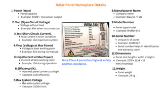 “Basic Solar Training: Electrical and Inverter Fundamentals”.pdf