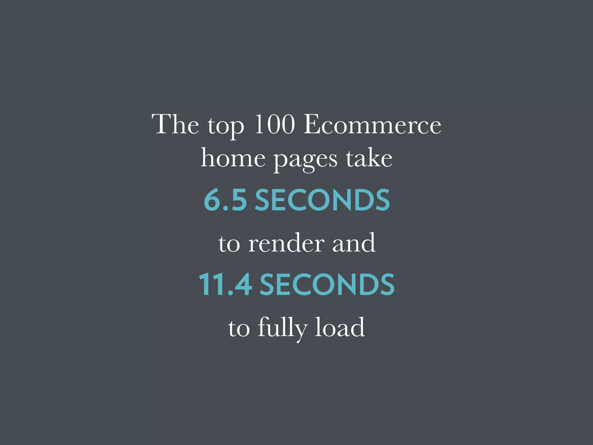 The top 100 Ecommerce
home pages take
6.5 SECONDS
to render and
11.4 SECONDS
to fully load
 