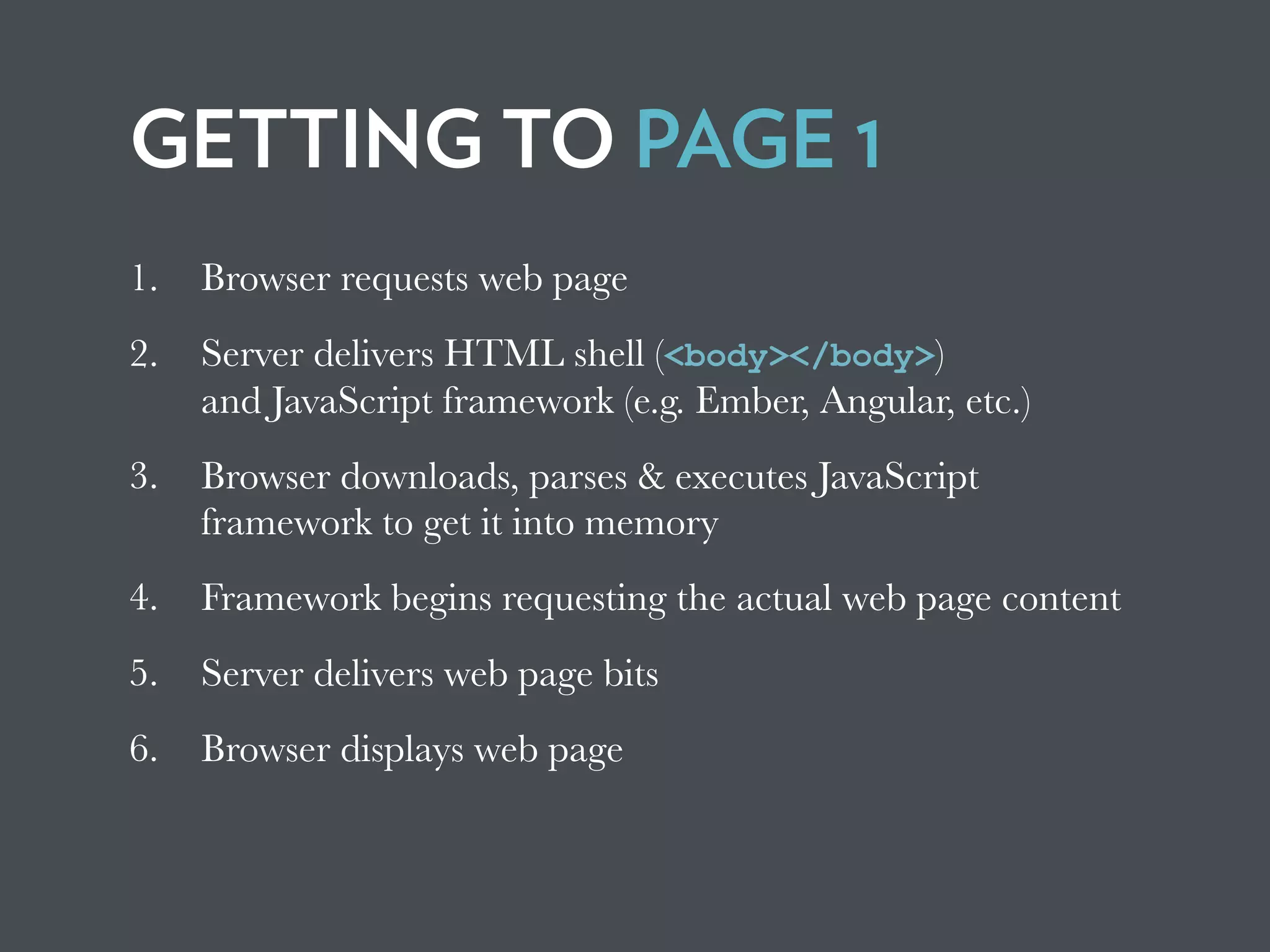 GETTING TO PAGE 1
1. Browser requests web page
2. Server delivers HTML shell (<body></body>) 
and JavaScript framework (e.g. Ember, Angular, etc.)
3. Browser downloads, parses & executes JavaScript
framework to get it into memory
4. Framework begins requesting the actual web page content
5. Server delivers web page bits
6. Browser displays web page
 