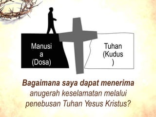 Tuhan
(Kudus
)
Manusi
a
(Dosa)
Bagaimana saya dapat menerima
anugerah keselamatan melalui
penebusan Tuhan Yesus Kristus?
 