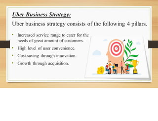 Uber Business Strategy:
Uber business strategy consists of the following 4 pillars.
• Increased service range to cater for the
needs of great amount of costomers.
• High level of user convenience.
• Cost-saving through innovation.
• Growth through acquisition.
 