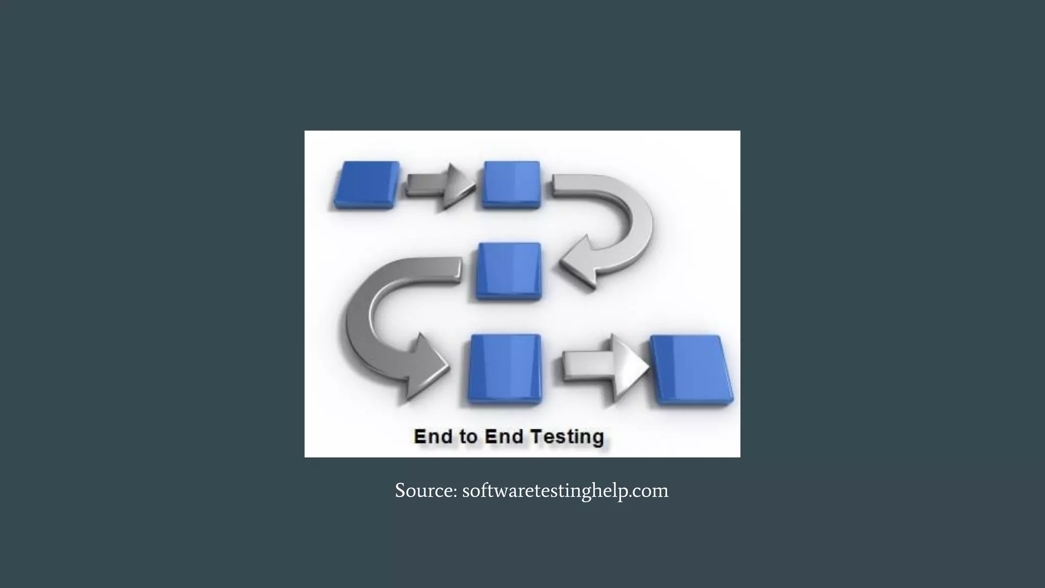 Source: softwaretestinghelp.com
 