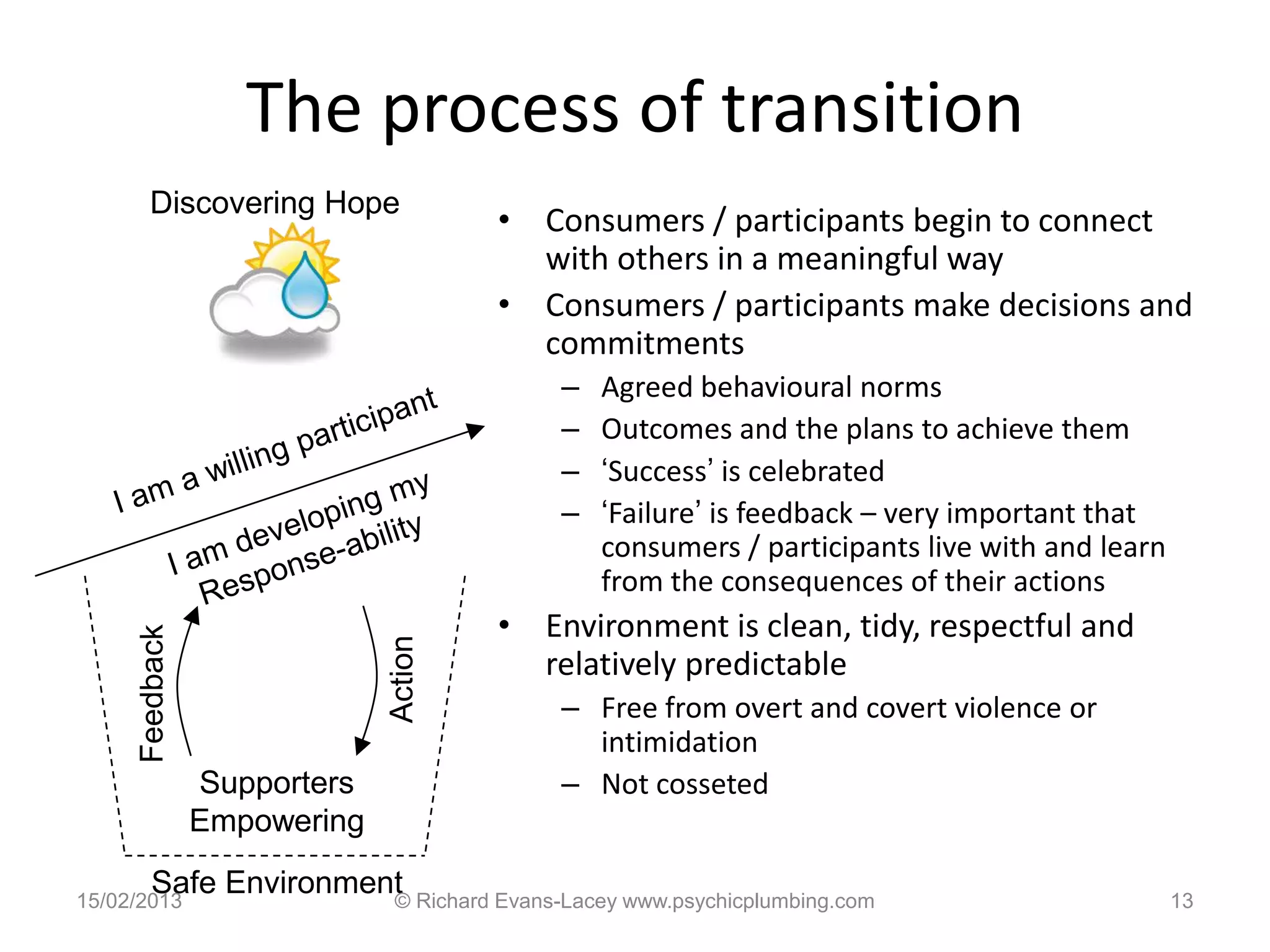 The process of transition
       Discovering Hope
                                      • Consumers / participants begin to connect
                                        with others in a meaningful way
                                      • Consumers / participants make decisions and
                                        commitments
                                          –   Agreed behavioural norms
                                          –   Outcomes and the plans to achieve them
                                          –   „Success‟ is celebrated
                                          –   „Failure‟ is feedback – very important that
                                              consumers / participants live with and learn
                                              from the consequences of their actions
                                      • Environment is clean, tidy, respectful and
     Feedback




                             Action




                                        relatively predictable
                                          – Free from overt and covert violence or
                                            intimidation
                Supporters                – Not cosseted
                Empowering
        Safe Environment Richard Evans-Lacey www.psychicplumbing.com
15/02/2013             ©                                                                     13
 