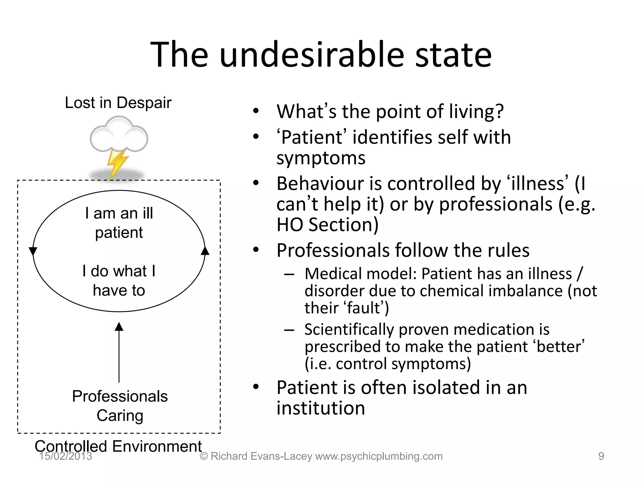 The undesirable state
    Lost in Despair
                                   • What‟s the point of living?
                                   • „Patient‟ identifies self with
                                     symptoms
                                   • Behaviour is controlled by „illness‟ (I
        I am an ill                  can‟t help it) or by professionals (e.g.
          patient                    HO Section)
                                   • Professionals follow the rules
       I do what I                      – Medical model: Patient has an illness /
         have to                          disorder due to chemical imbalance (not
                                          their „fault‟)
                                        – Scientifically proven medication is
                                          prescribed to make the patient „better‟
                                          (i.e. control symptoms)
      Professionals                • Patient is often isolated in an
         Caring                      institution
Controlled Environment© Richard Evans-Lacey www.psychicplumbing.com
15/02/2013                                                                          9
 