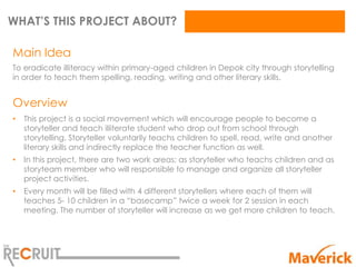 WHAT’S THIS PROJECT ABOUT?

Main Idea
To eradicate illiteracy within primary-aged children in Depok city through storytell...