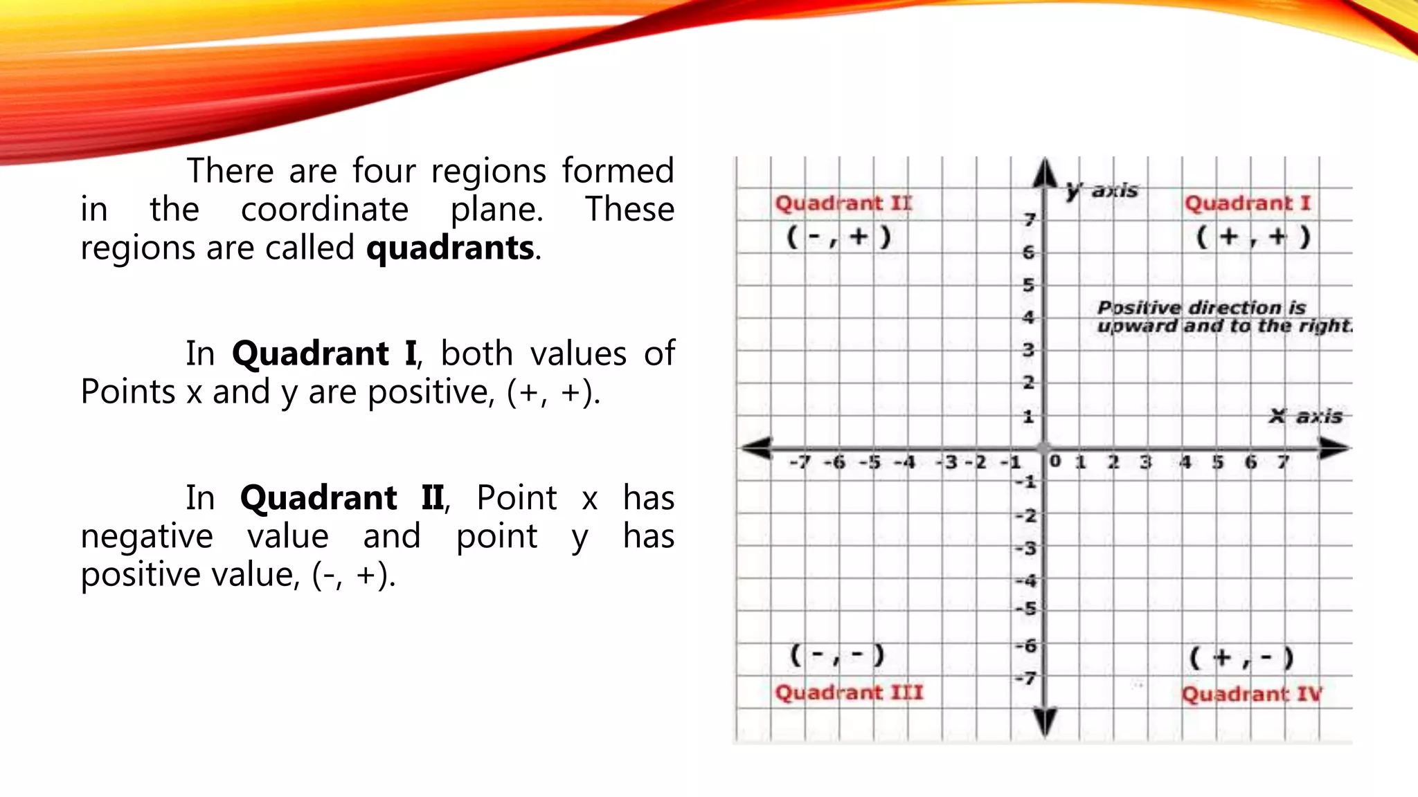 The rectangular coordinate plane | PPT