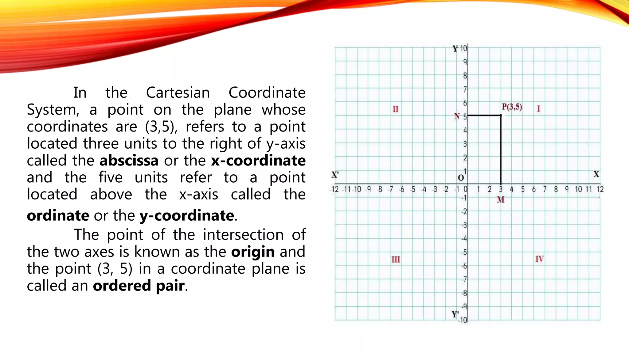 In the Cartesian Coordinate
System, a point on the plane whose
coordinates are (3,5), refers to a point
located three units to the right of y-axis
called the abscissa or the x-coordinate
and the five units refer to a point
located above the x-axis called the
ordinate or the y-coordinate.
The point of the intersection of
the two axes is known as the origin and
the point (3, 5) in a coordinate plane is
called an ordered pair.
 