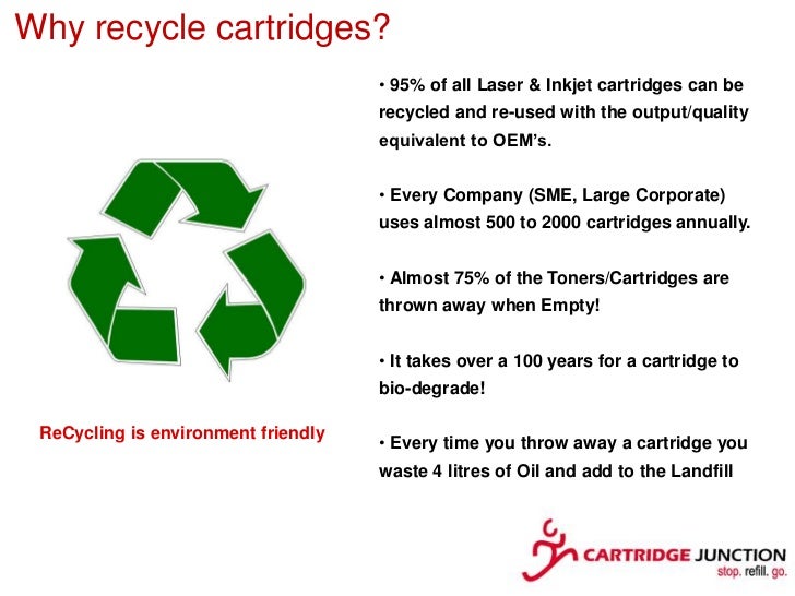 The Recycle 4 Charity Initiative for Corporate Social Responsibility