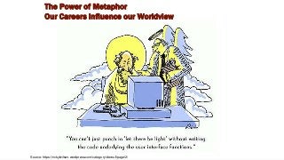 Source: https://rickylwilson.wordpress.com/category/devnull/page/2/
The Power of Metaphor
Our Careers Influence our Worldview
 