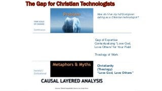 Christianity
(Theology)
“Love God, Love Others”
4 Quadrant
Theology of Technology &
Theology of Work
How do I live my full God-given
calling as a Christian technologist?
The Gap for Christian Technologists
4 Quadrant Expertise in Fields
Related to Theology of TechnologyGap of Expertise
Contextualizing “Love God,
Love Others” for Your Field
Theology of Work
 