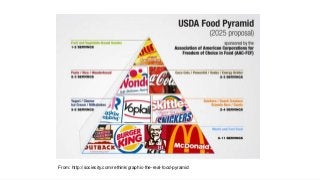 From: http://sociecity.com/rethink/graphic-the-real-food-pyramid
 