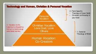 Personal
Vocation
Christian Vocation:
Love God, Love
Others
Human Vocation:
Co-Creators
Technology and Human, Christian & Personal Vocation
2. Field Specific
• Theology of [your field]
• Christian community in
your field
1. General
Theology of Work
3. Vocation & life
balance is shaped by
living in a technology
saturated society
 