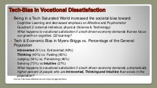 Tech-Bias in Vocational Dissatisfaction
 Being in a Tech Saturated World increased the societal bias toward:
◦ Cognitive Learning and decreased emphasis on Affective and Psychomotor
◦ Quadrant 2: external-individual, physical (Science & Technology)
◦ What happens to vocational satisfaction if a tech driven economy demands that we focus
our growth on cognitive, Q2 learning?
 Tech & Economic Bias in Myers-Briggs vs. Percentage of the General
Population
◦ Introverted (51) vs. Extroverted (49%)
◦ Thinking (40%) vs. Feeling (60%)
◦ Judging (54%) vs. Perceiving (46%)
◦ Sensing (73%) vs Intuitive (27%)
◦ What happens to vocational satisfaction if a tech driven economy demands a dramatically
higher percent of people who are Introverted, Thinking and Intuitive than exists in the
population?
Source: http://www.statisticbrain.com/myers-briggs-statistics/
 