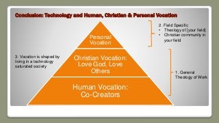 Personal
Vocation
Christian Vocation:
Love God, Love
Others
Human Vocation:
Co-Creators
Conclusion: Technology and Human, Christian & Personal Vocation
2. Field Specific
• Theology of [your field]
• Christian community in
your field
1. General
Theology of Work
3. Vocation is shaped by
living in a technology
saturated society
 