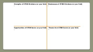 Strengths of STEM Christians (or your field)
•
Weaknesses of STEM Christians (or your field)
•
Opportunities of STEM Sector (or your field)
•
Threats from STEM Sector (or your field)
•
 