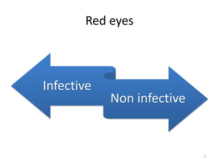 Red eyes
Infective
Non infective
3
 