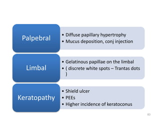 • Diffuse papillary hypertrophy
• Mucus deposition, conj injection
Palpebral
• Gelatinous papillae on the limbal
• ( discrete white spots – Trantas dots
)
Limbal
• Shield ulcer
• PEEs
• Higher incidence of keratoconus
Keratopathy
83
 