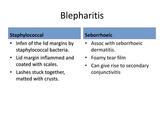 Blepharitis
Staphylococcal
• Infxn of the lid margins by
staphylococcal bacteria.
• Lid margin inflammed and
coated with scales.
• Lashes stuck together,
matted with crusts.
Seborrhoeic
• Assoc with seborrhoeic
dermatitis.
• Foamy tear film
• Can give rise to secondary
conjunctivitis
 