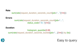 Easy to query
Rate:
sum(rate(request_duration_seconds_count{job=“…”}[1m]))
Errors:
sum(rate(request_duration_seconds_count{job=“…”, 
status_code!~”2..”}[1m]))
Duration:
histogram_quantile(0.99,
 sum(rate(request_duration_seconds_bucket{job=“…}[1m])) by (le))
 