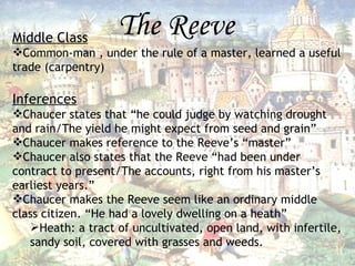 The Reeves Tale | PPT