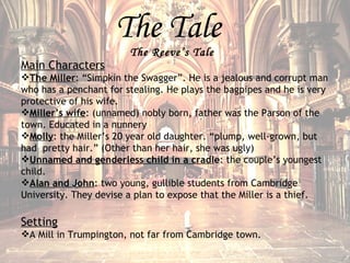 The Reeves Tale | PPT